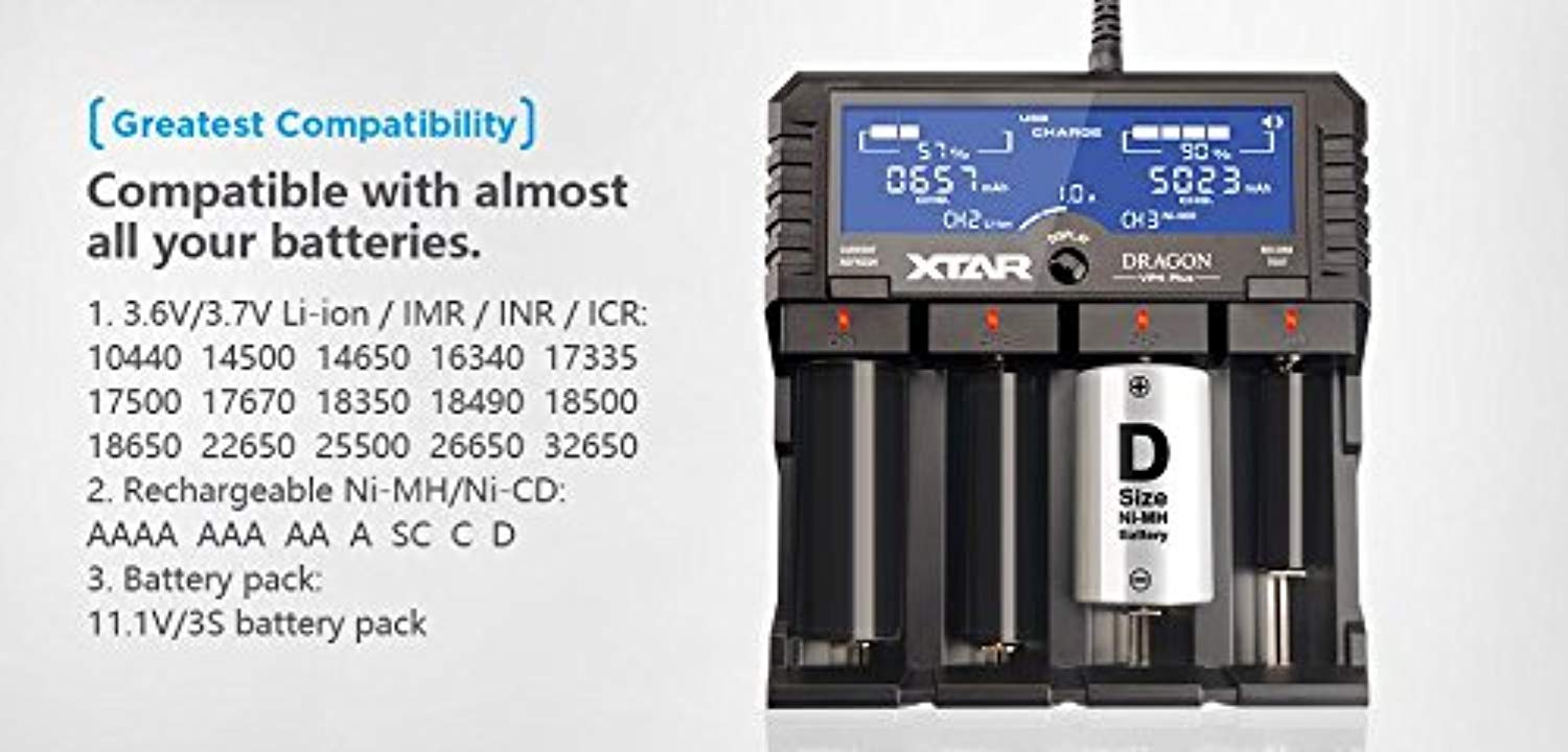  18650 Battery Charger 4 Bay Smart Universal Charger for  Flashlight Headlamp Battery 3.7V Rechargeable Lithium Li ion Batteries  Compatible 18650 26650 21700 Battery Charger (Only USB Charger) :  Electronics